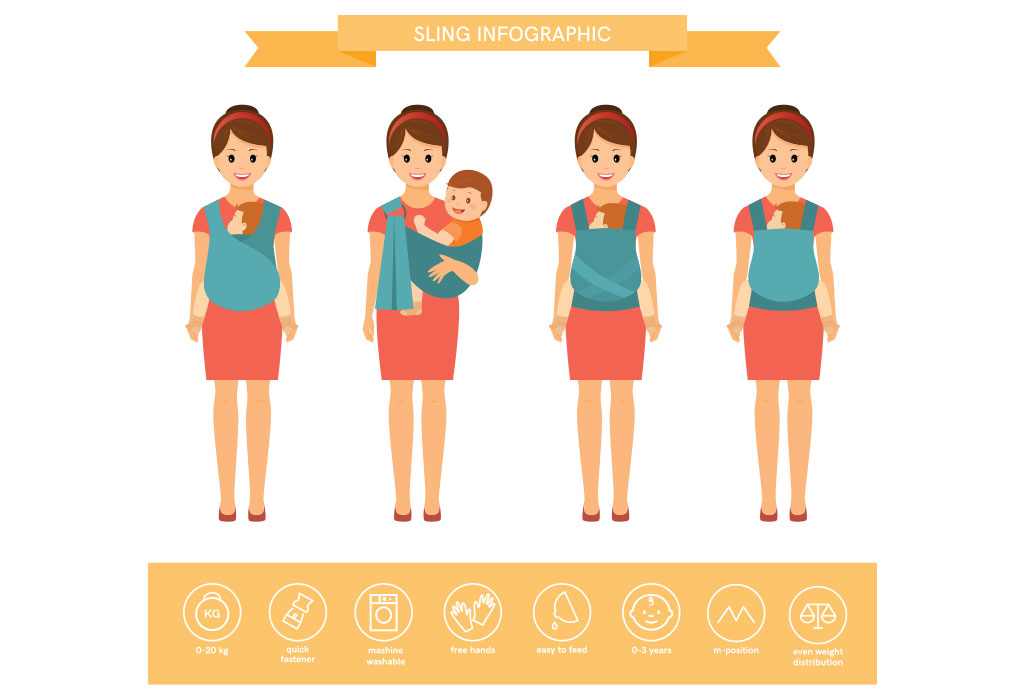 Babywearing Benefits, Types & Safety Tips FirstCry Parenting