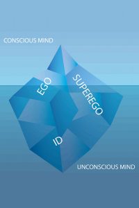 Freud's Id-Ego-Superego Iceberg